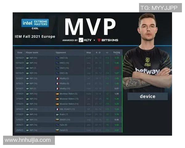 esports最新数据刘敏畅谈CSGO职业生涯背后的故事与心路历程