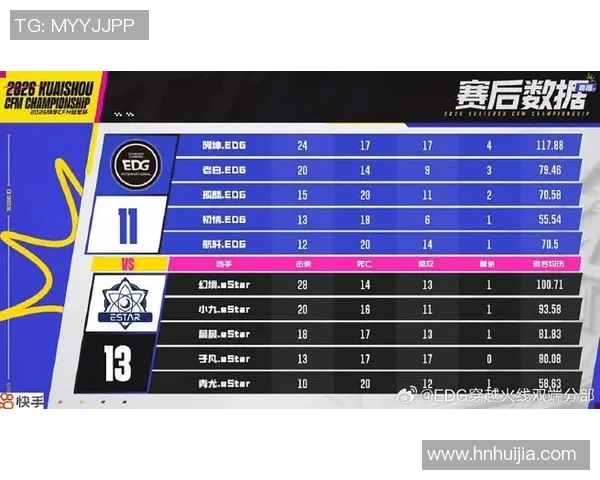 2026电竞新闻EDG战队在CSGO实力排名中创下历史新高引发电竞圈热议